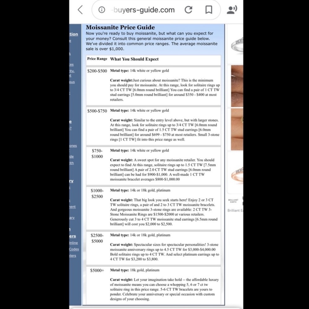 D vs DEF Moissanite - Picture 10 of 12